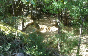 Sources de l'Huveaune