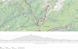 Nans les Pins - Sources de l'Huveaune.