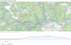 Correns-Vallon Sourn et retour par les Baumes