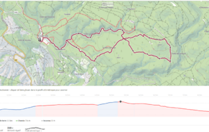 Le Castellet-Les 4 frères