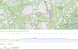 Le Cannet des Maures-Le Lac des Escarcets