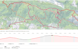 Sanary-Le Gros Cerveau