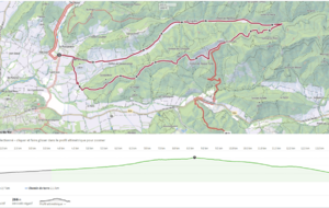 Pierrefeu-La Portanière