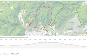 La Roquebrussanne-Tour du Piberon